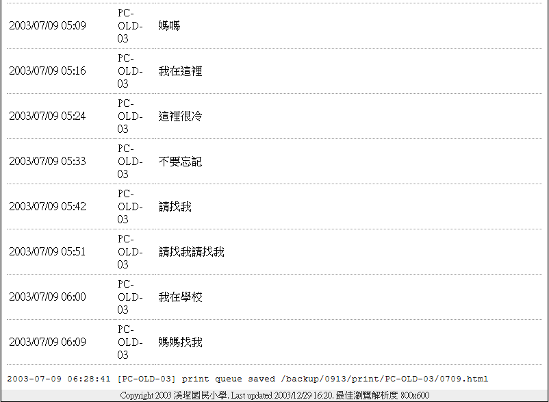 列印文件內容截圖